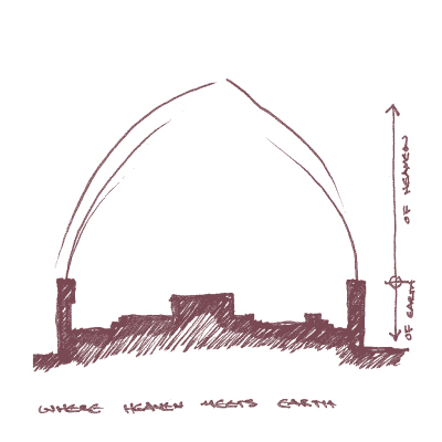 Welcoming- Open - Engaging